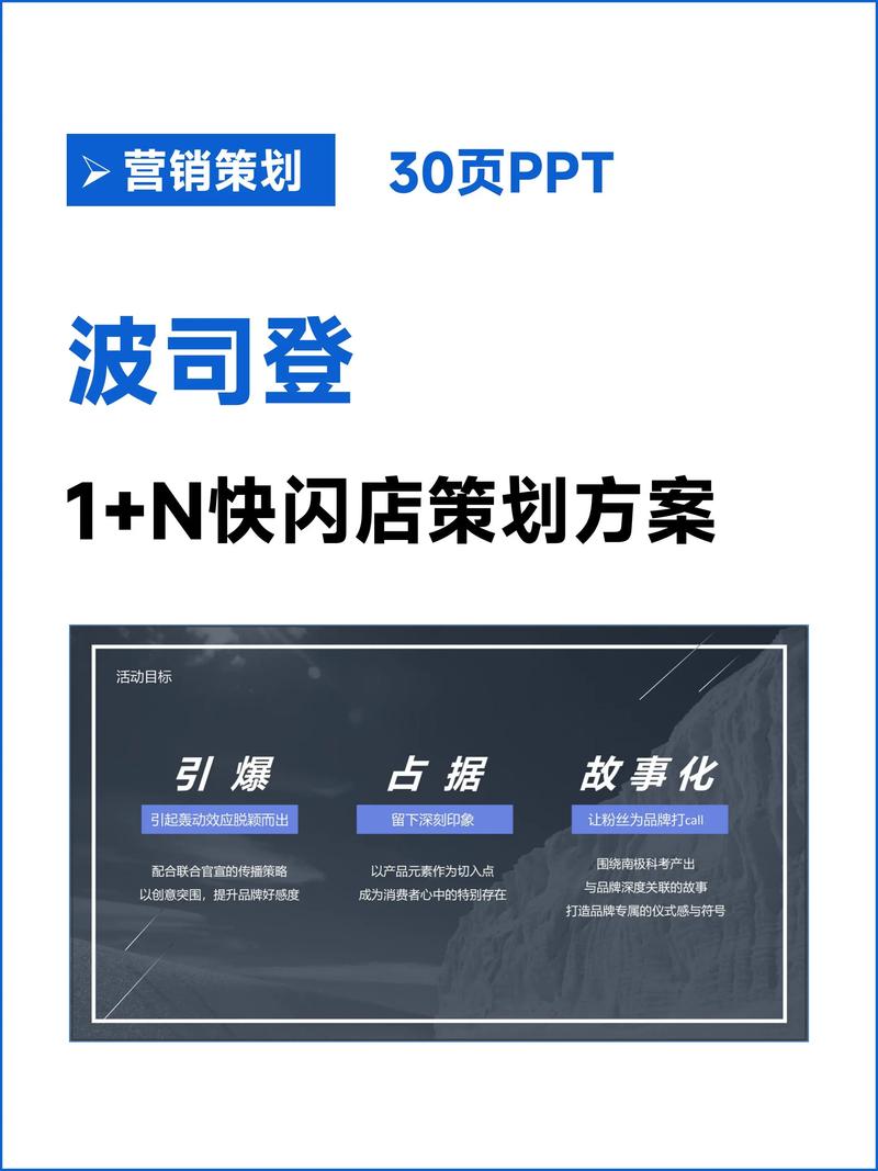探索商业智慧：上海脉迈商务咨询有限公司的行业洞察