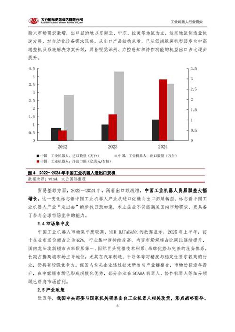 选择投资咨询时的注意事项